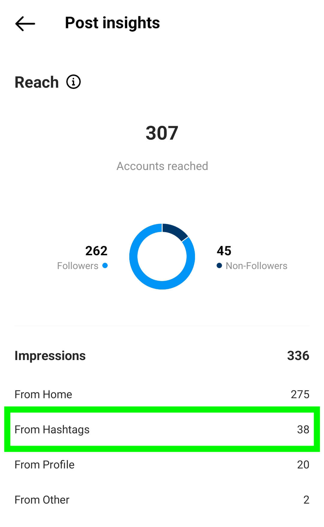 instagram-insights-hashtag-numbers-3