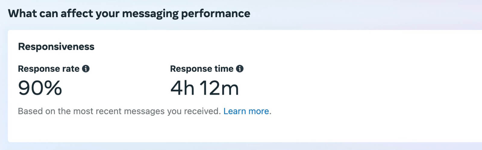 aquisição-de-clientes-no-facebook-e-instagram-timing-for-inbound-inquires-trust-building-with-target-audience-2