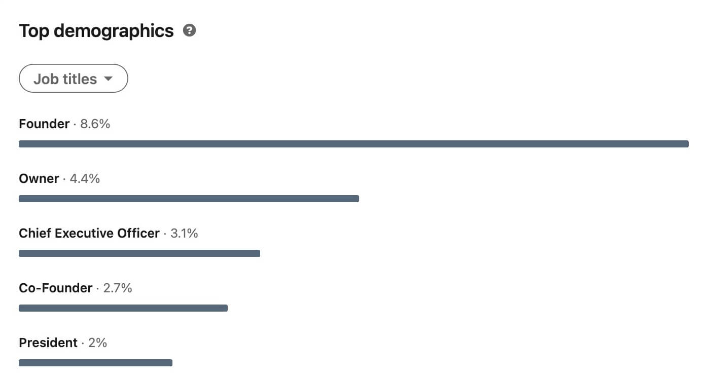 linkedin-audience-job-title-demographics-9