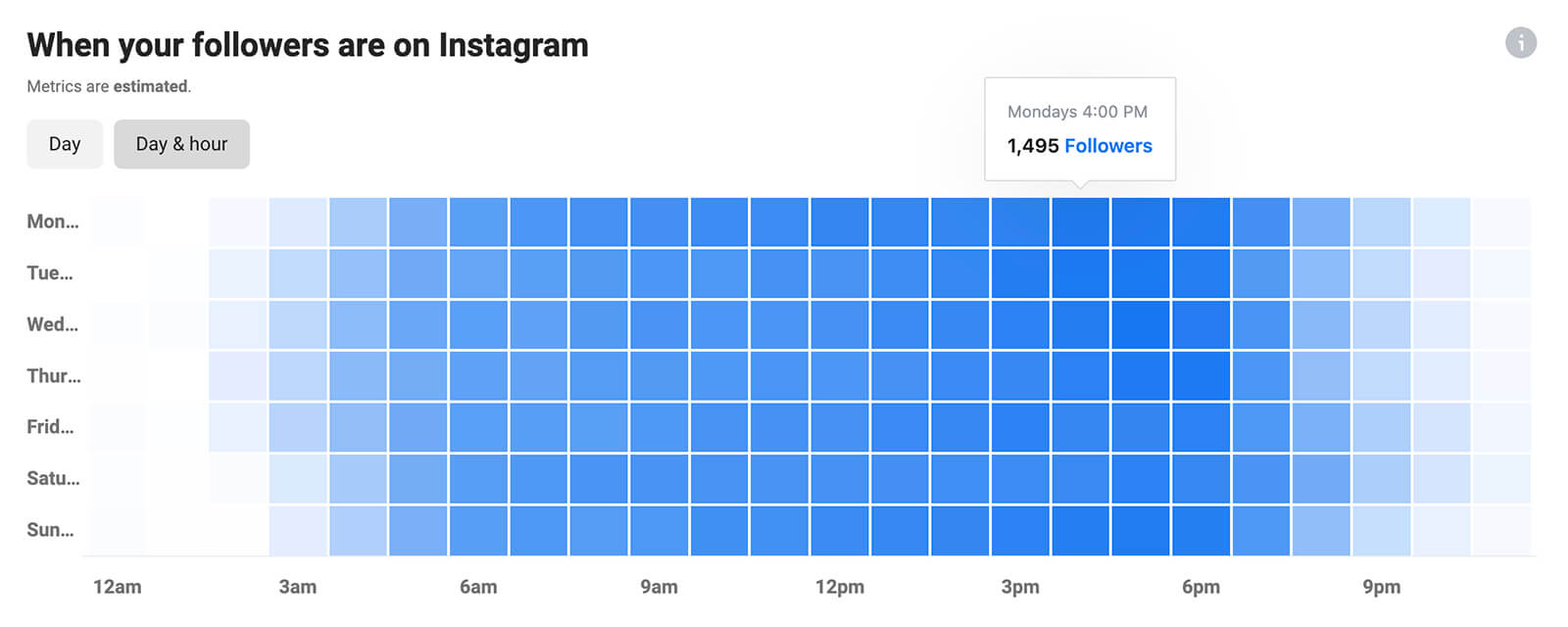 creator-studio-insights-for-instagram-posting-times-5