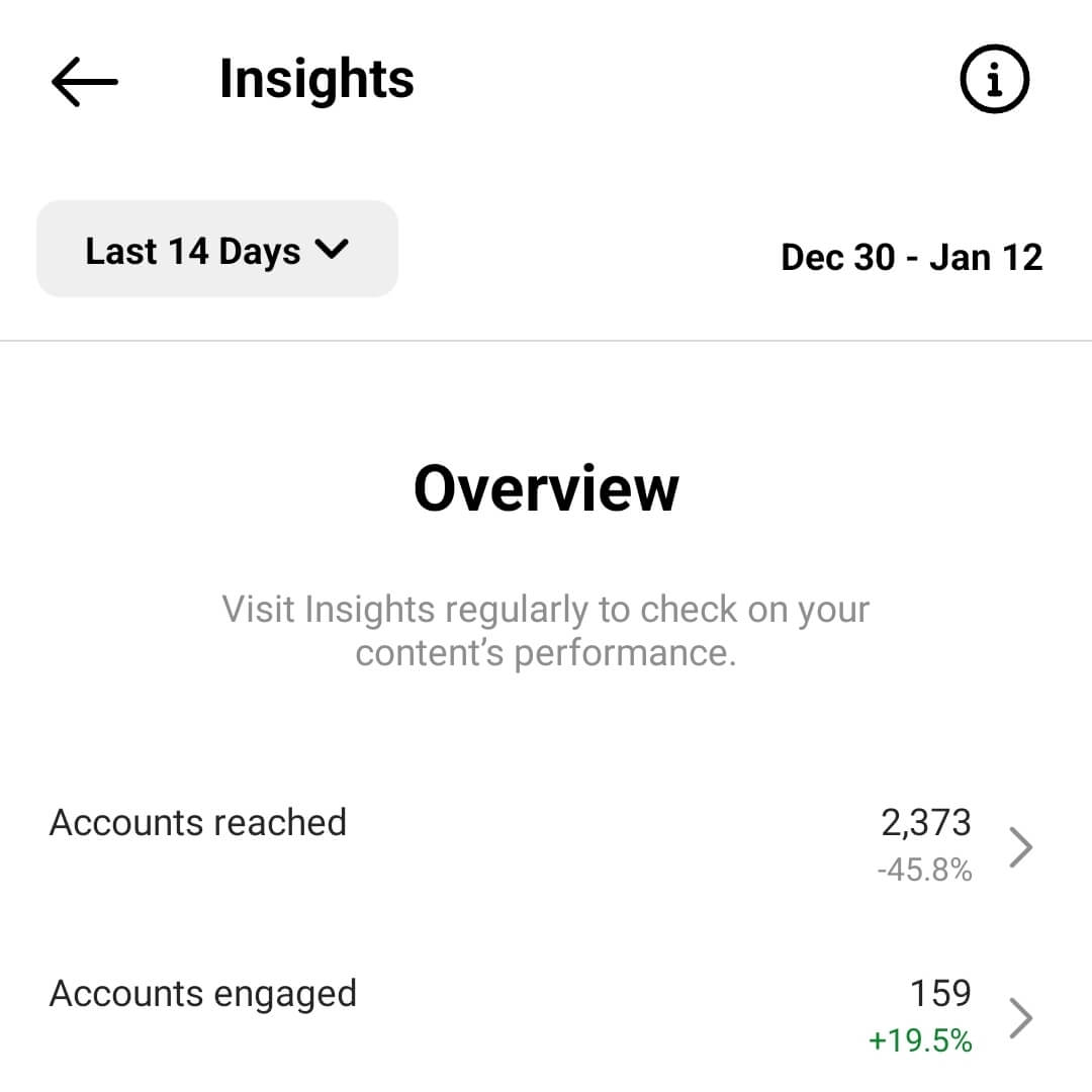 instagram-insights-for-post-frequency-1