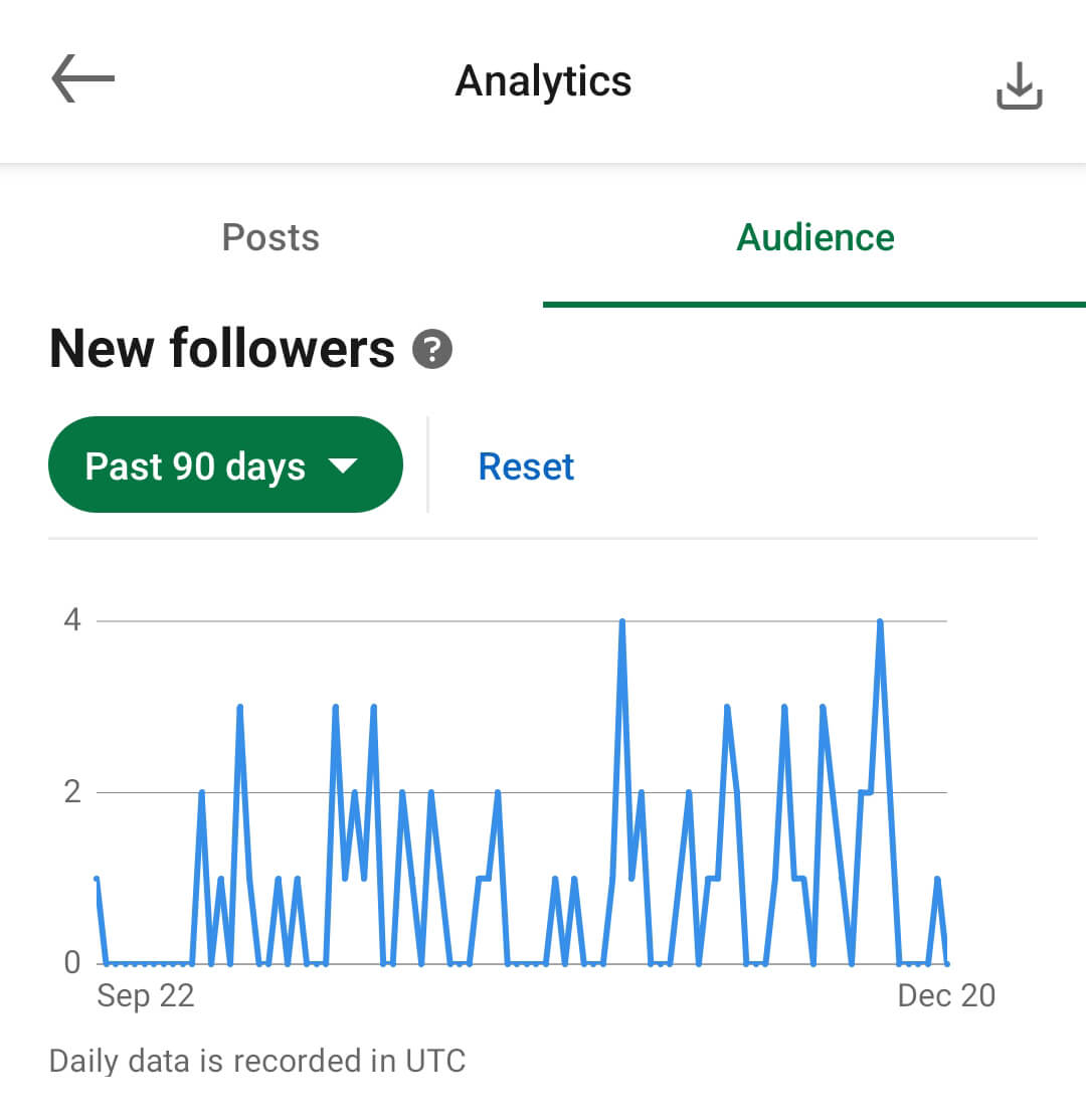linkedin-creator-analytics-chart-new-followers-3