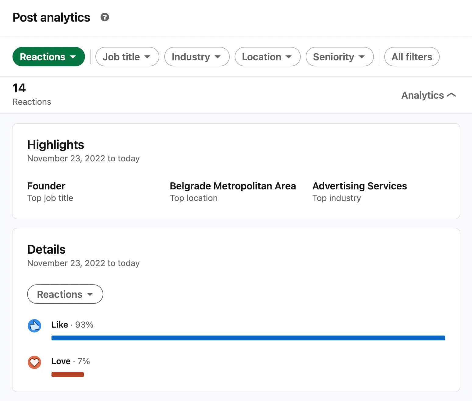 linkedin-creator-analytics-top-performing-posts-13