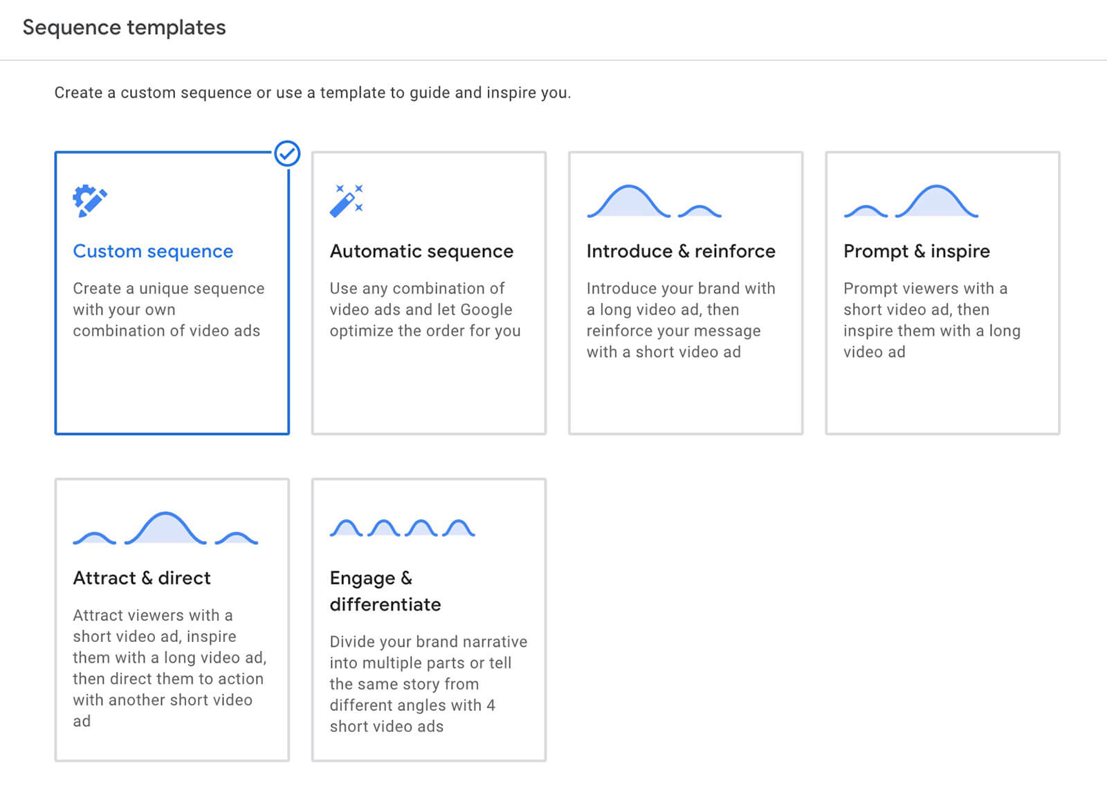 maximize-roi-from-youtube-ads-budget-experiment-with-ad-placements-15