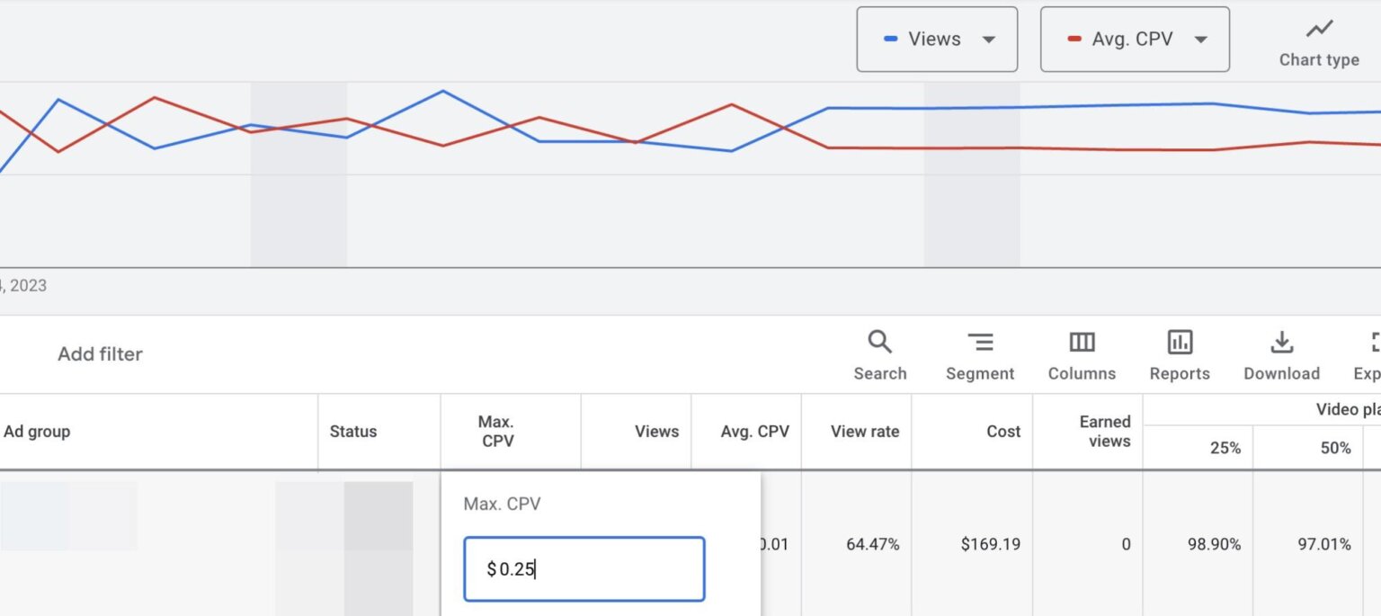 From Planning to Profit: Creating a Winning YouTube Ads Budget : Social ...