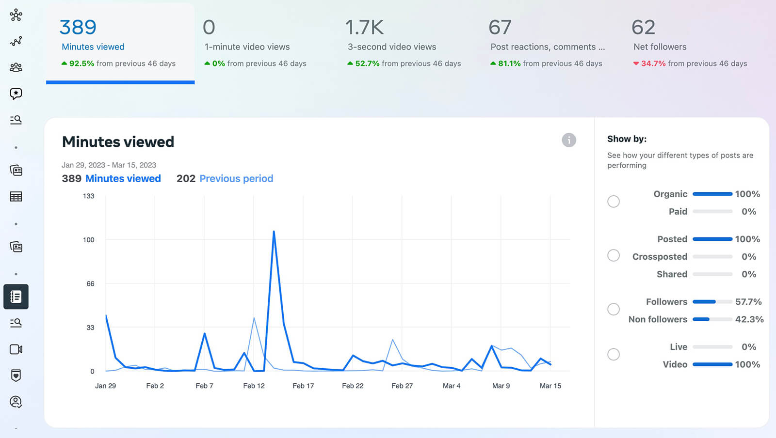 find-and-use-creator-tools-in-meta-apps-content-insights-21