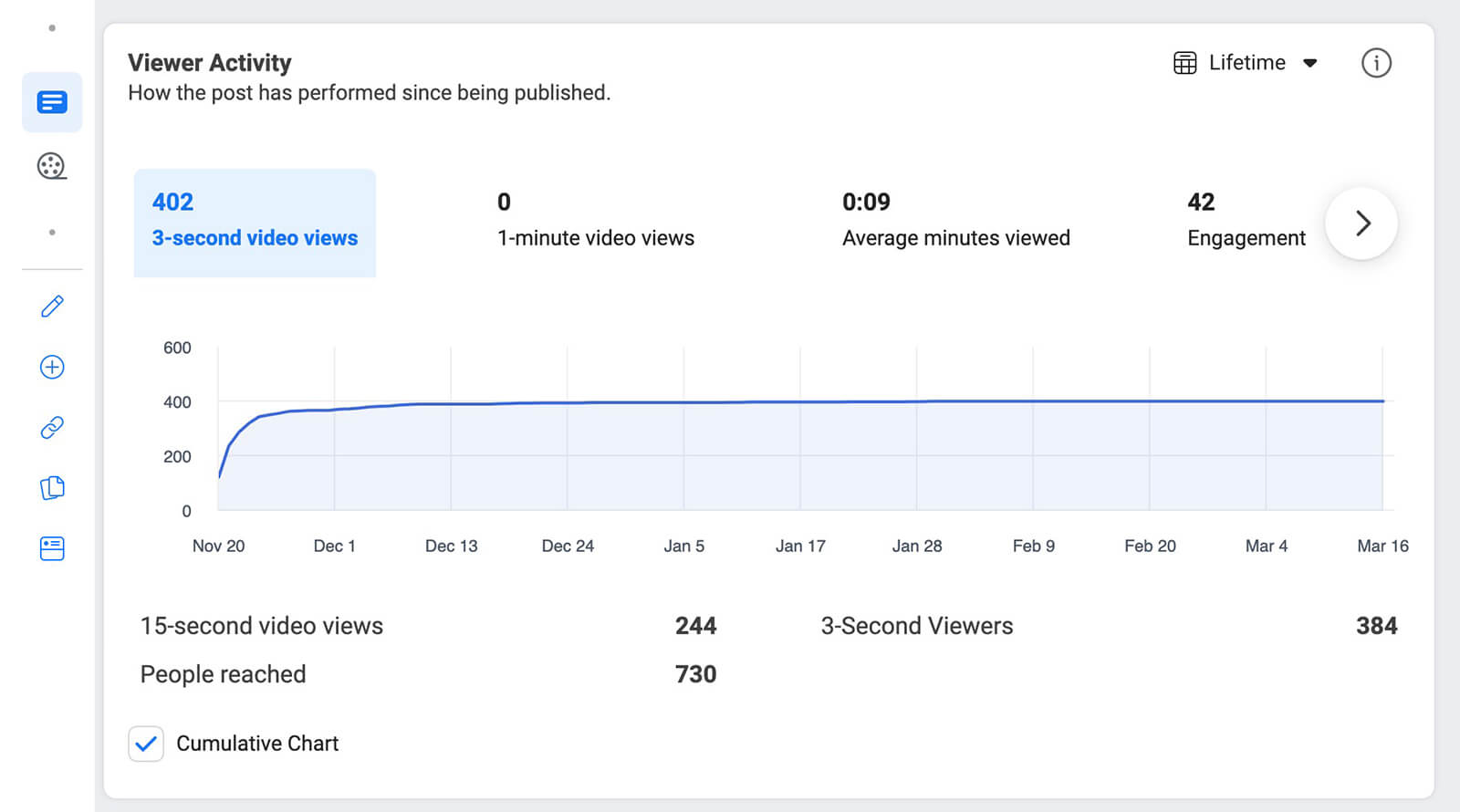 Updates Creator Studio App With More Insights, User Control Options