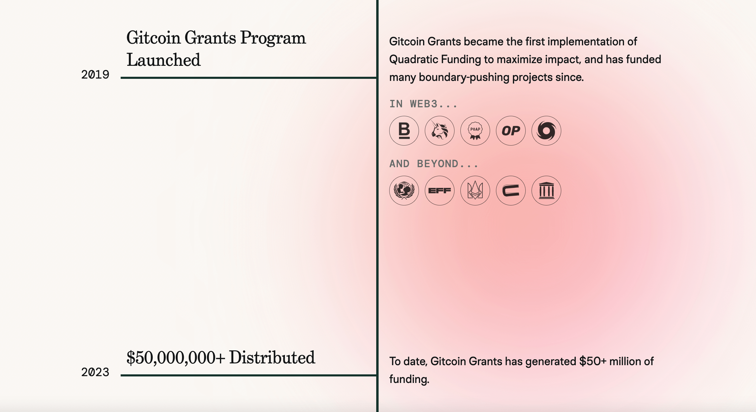 gitcoin-grants-website