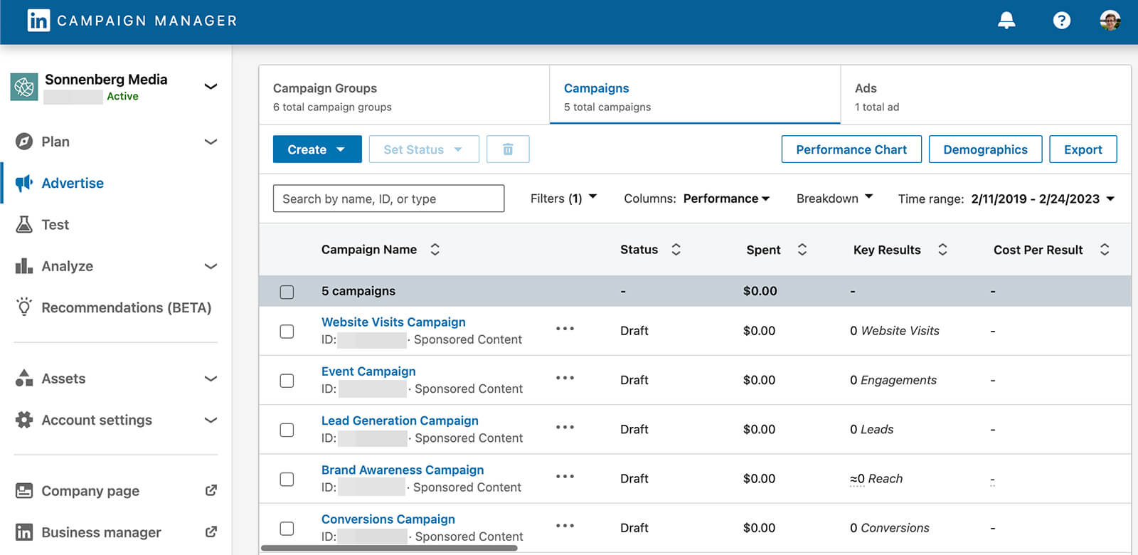 identify-relevant-linkedin-kpi-and-metrics-for-b2b-1