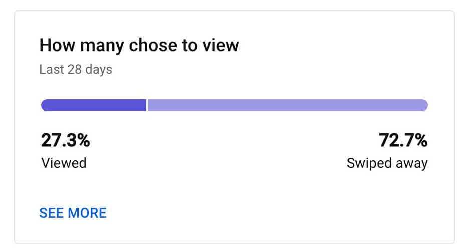 youtube-shorts-how-many-chose-to-view-metrics-9