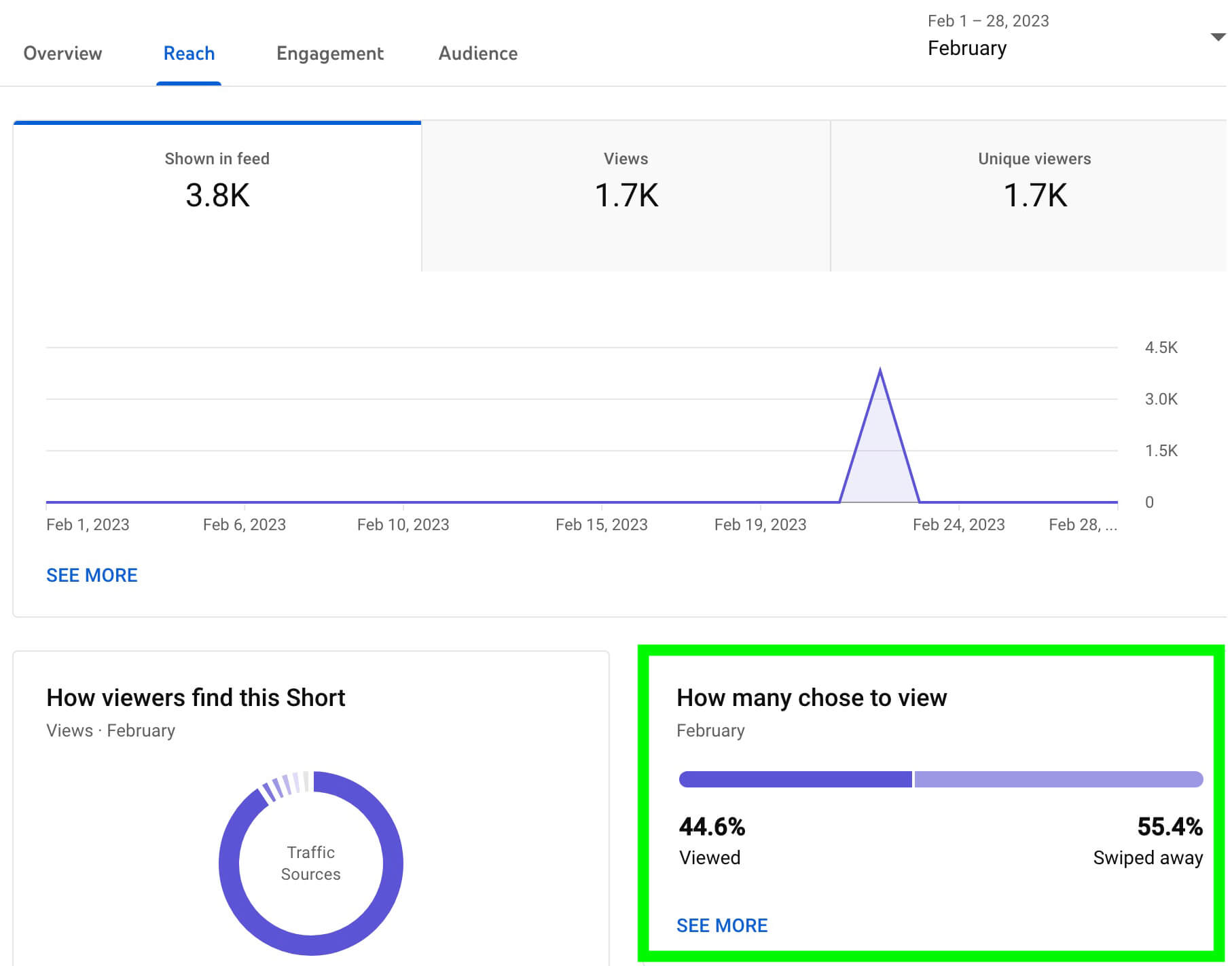 youtube-shorts-individual-how-many-chose-to-view-metrics-10