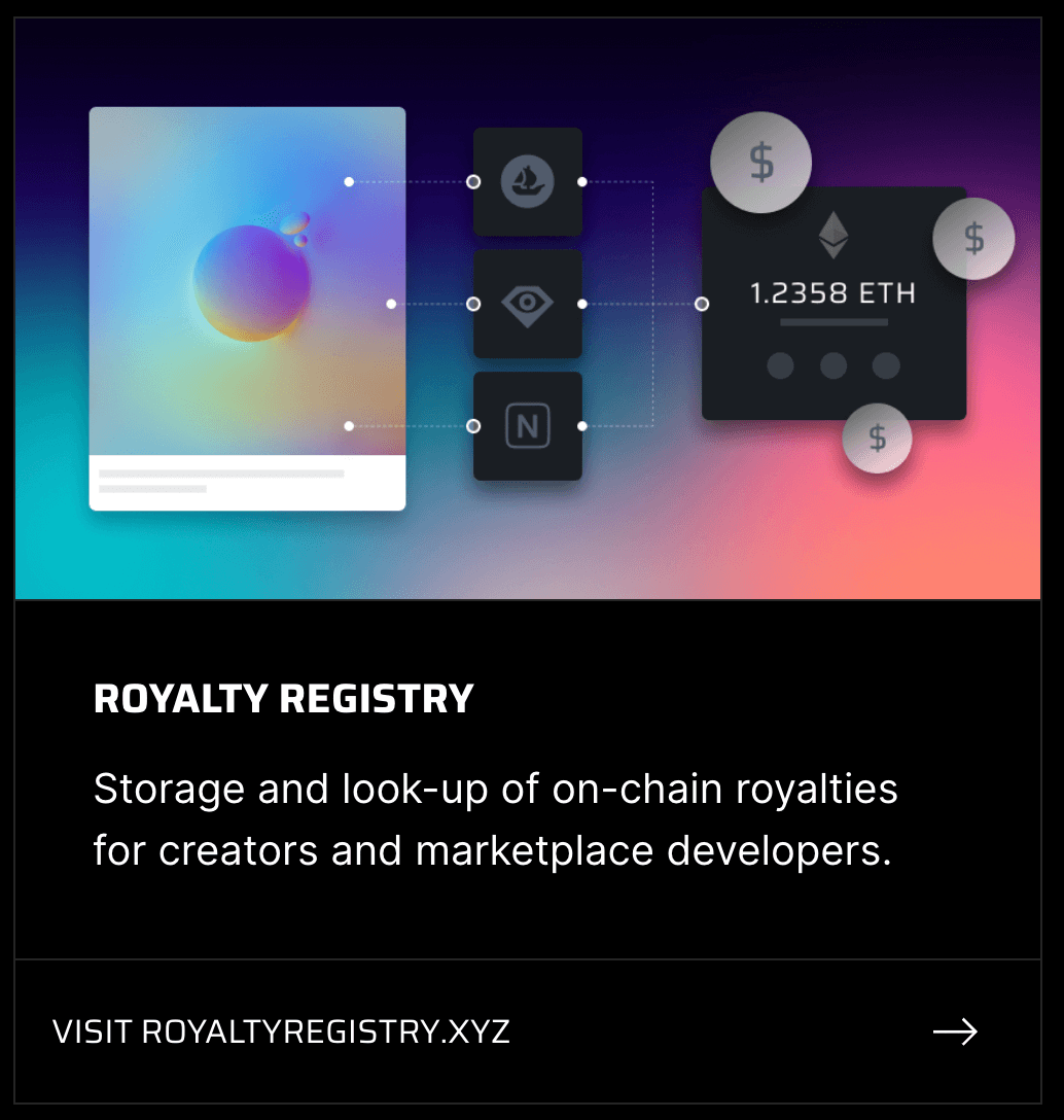 manifold-royalties-registry