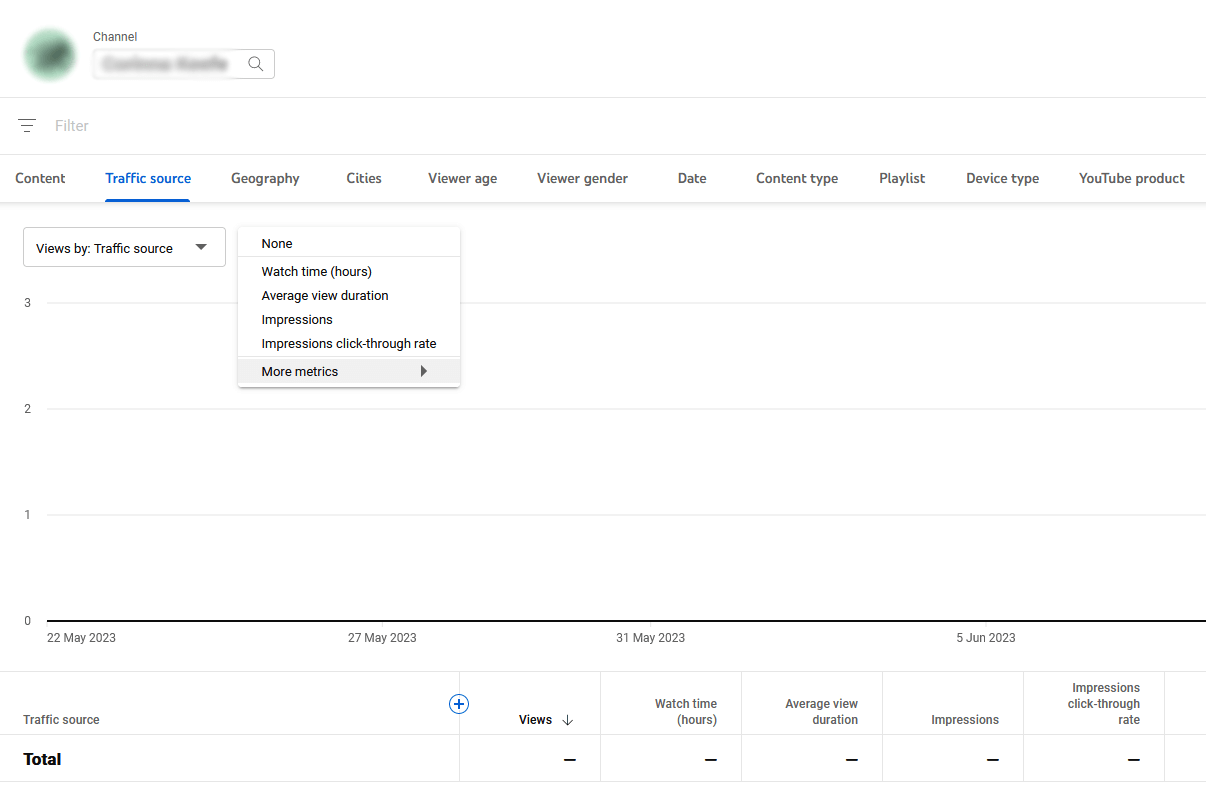 youtube-video-analytics8