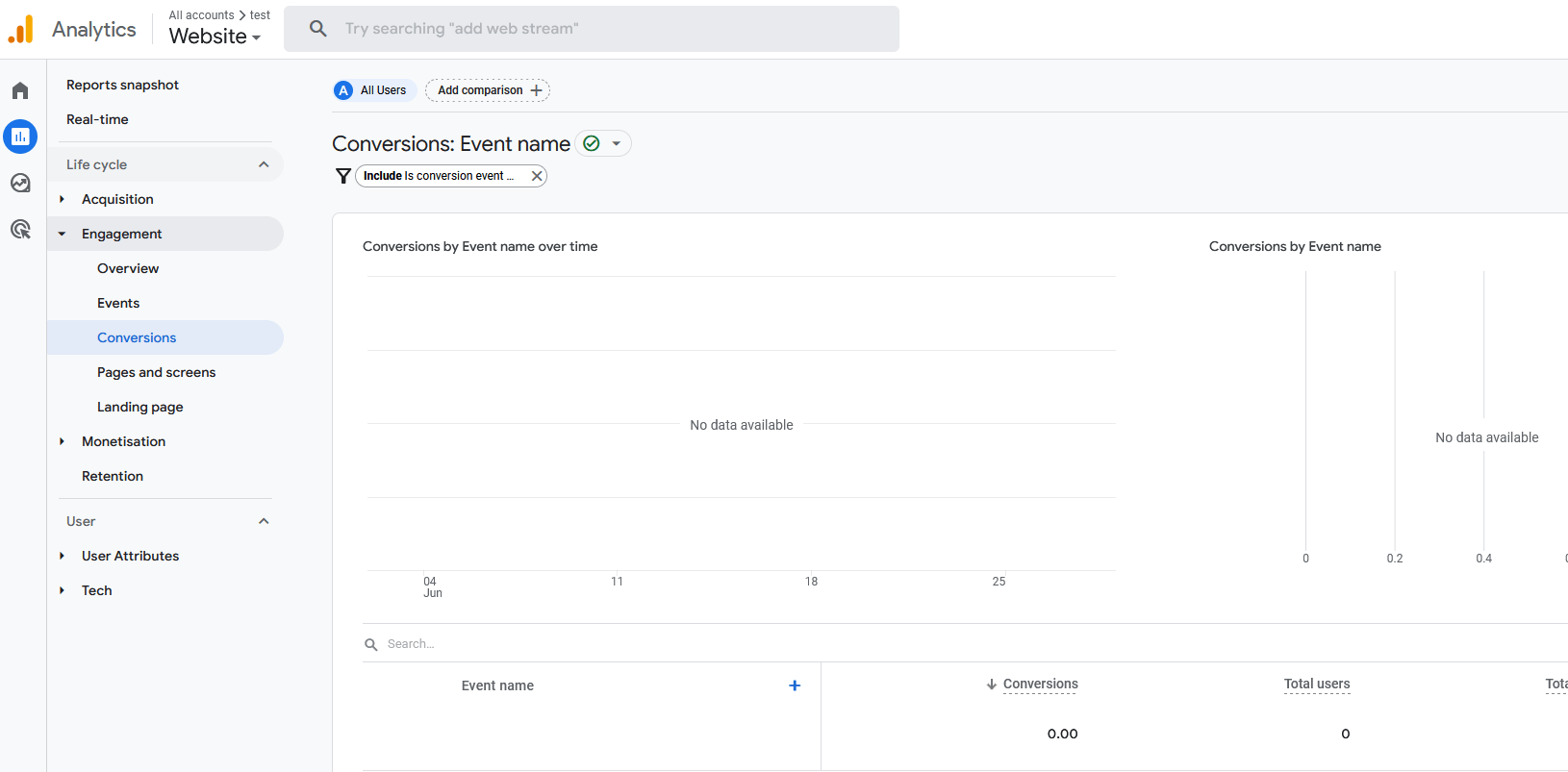 google-analytics-4-approach-conversions-report-tab-insights-5