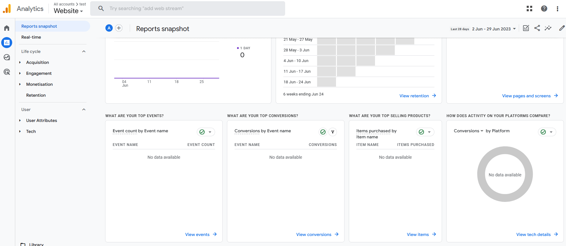 google-analytics-4-approach-page-engagement-rate-stats-1