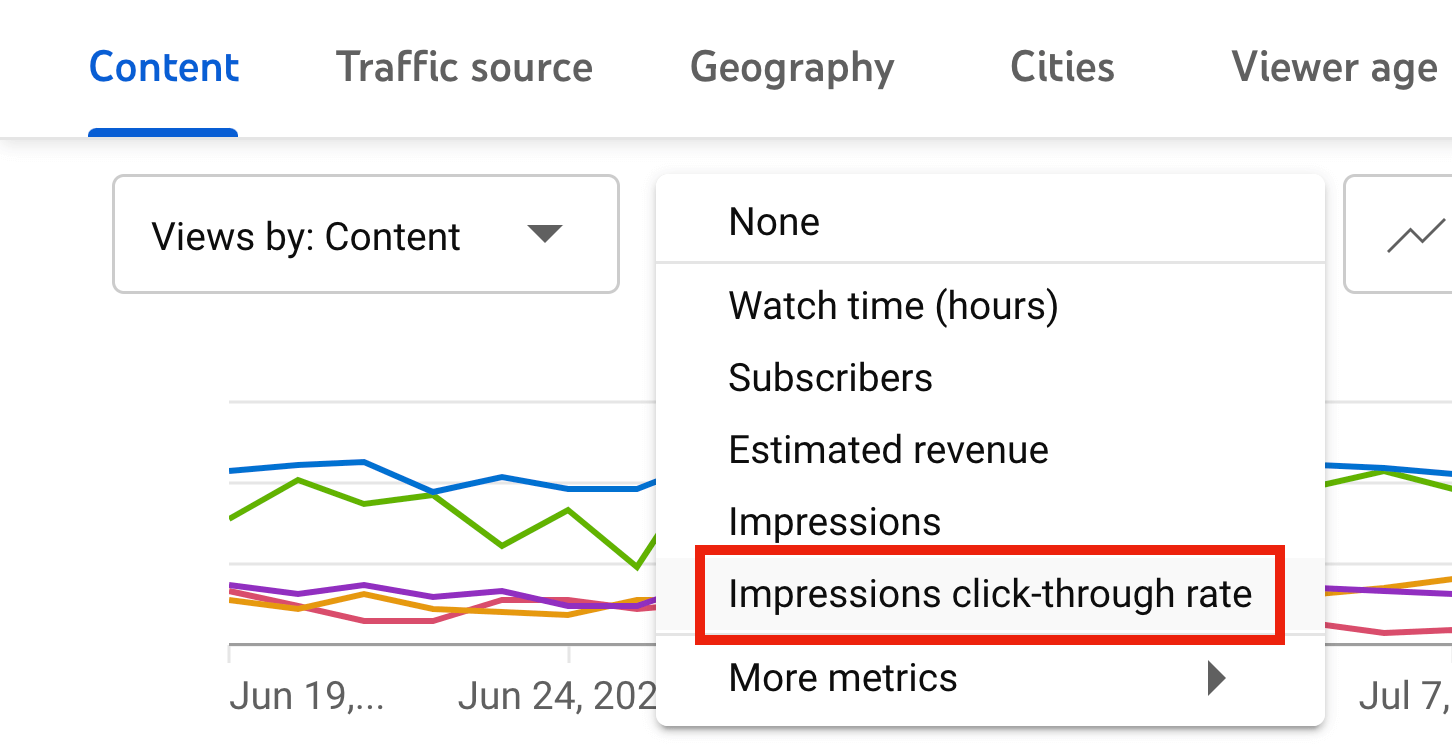 impressions-click-through-rate-youtube-studio