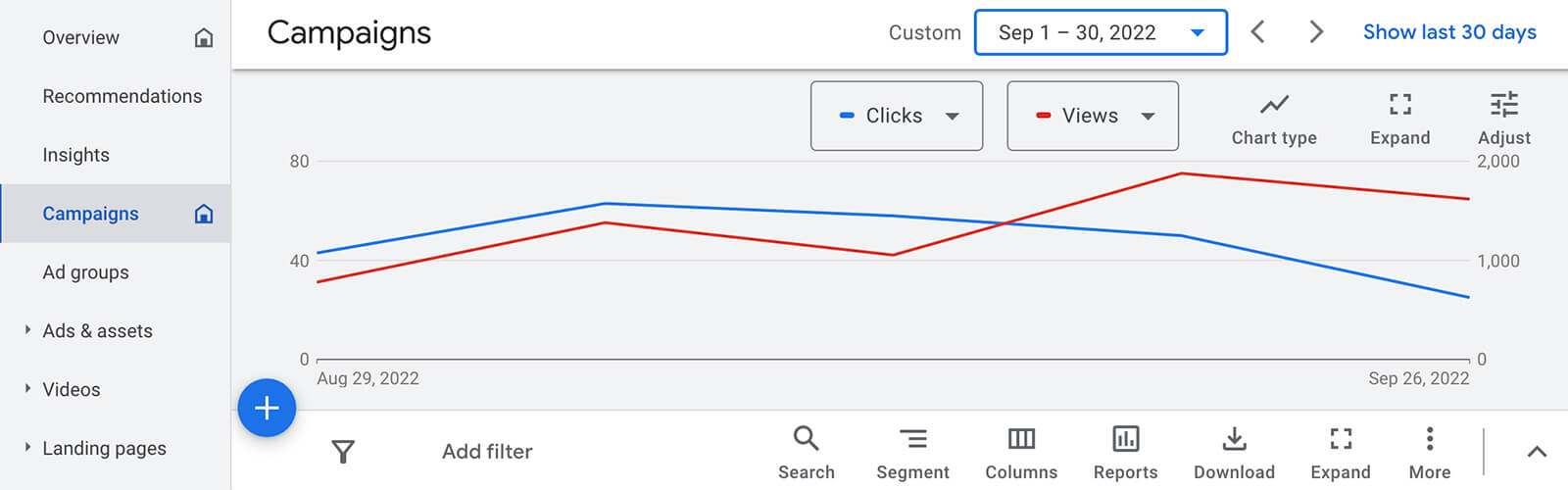 measure-and-improve-youtube-ads-leverage-ad-analytics-google-ads-account-campaigns-1