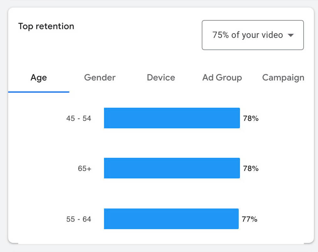 measure-and-improve-youtube-ads-segment-advertising-data-review-video-analytics-demographic-segments-retention-8