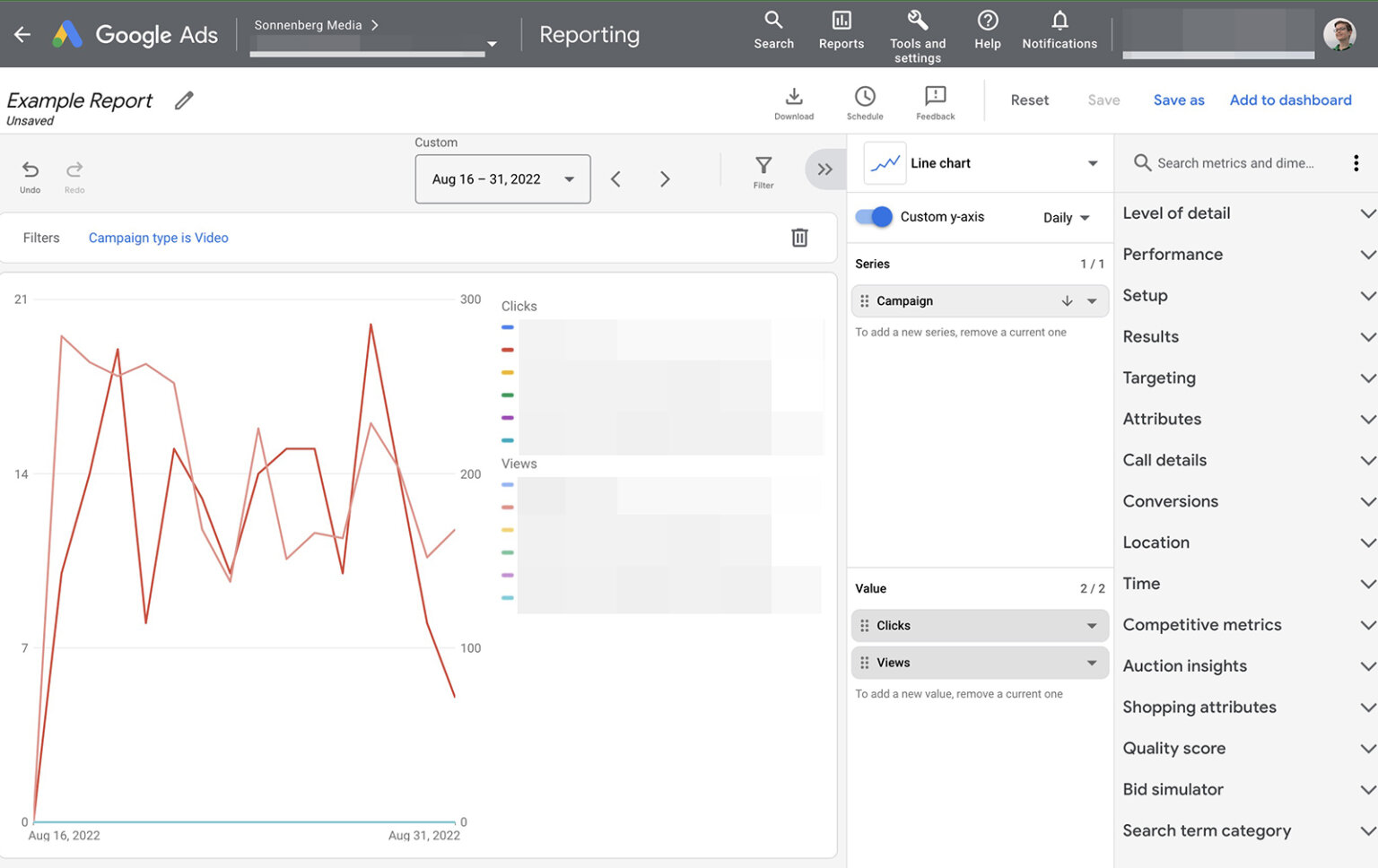 How to Measure and Improve YouTube Ads : Social Media Examiner