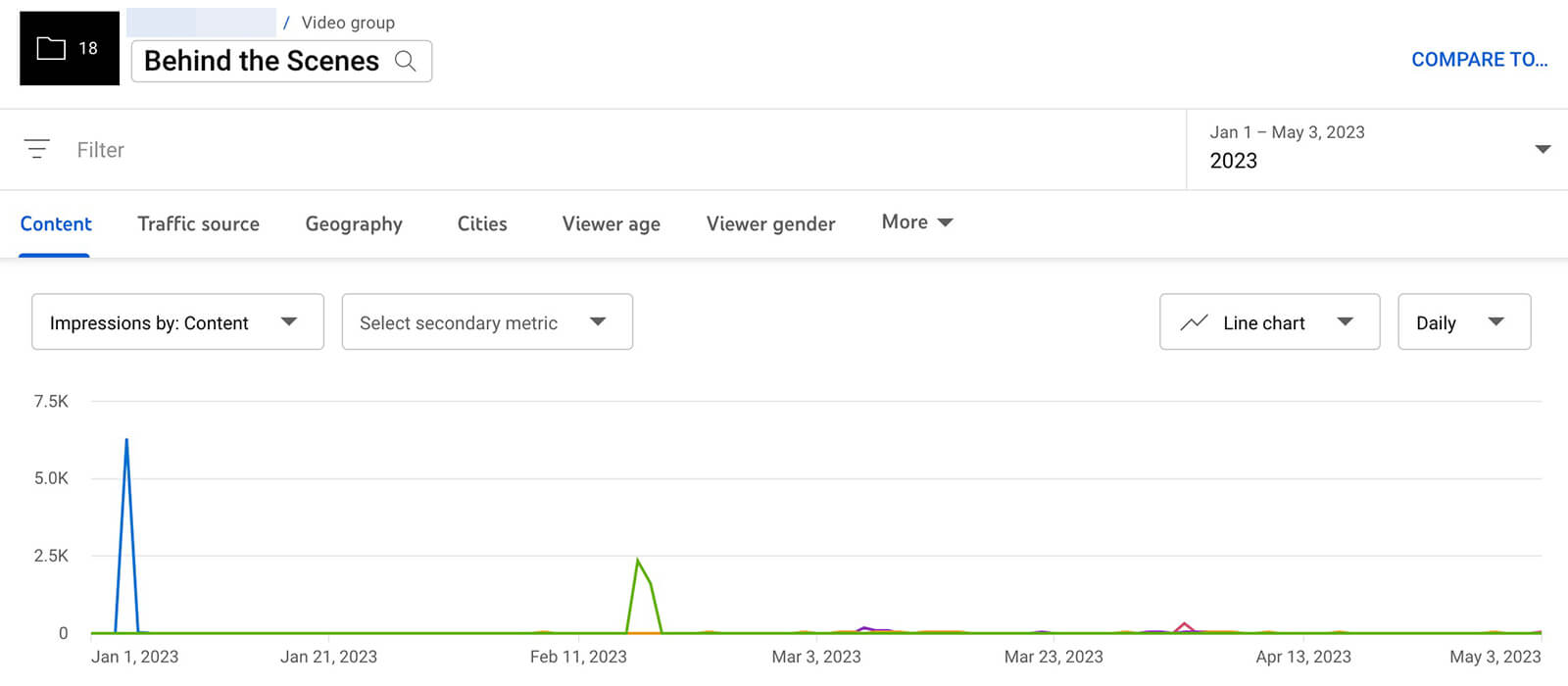 youtube-analytics-groups-content-tab-feed-impressions-10