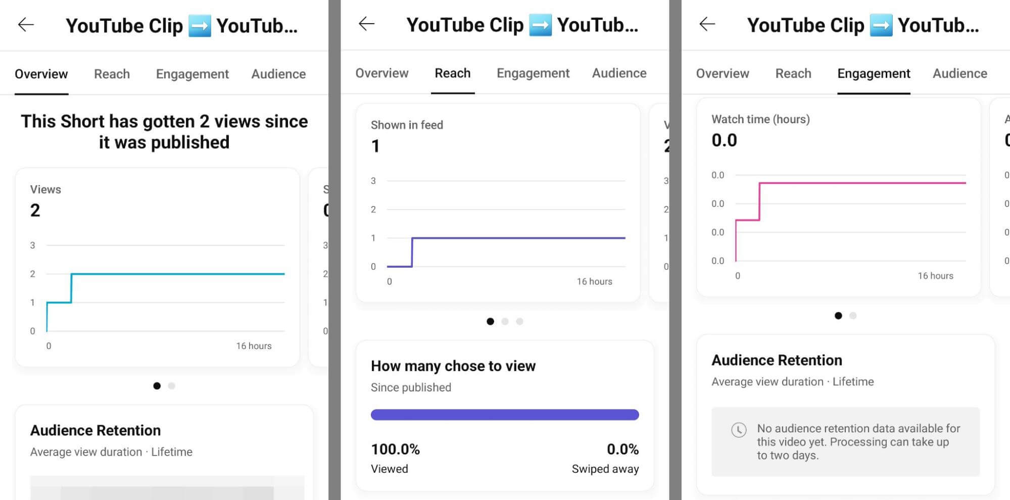 quickly-create-quality-youtube-shorts-create-from-clips-publish-to-channel-remix-analytics-youtube-studio-content-level-11