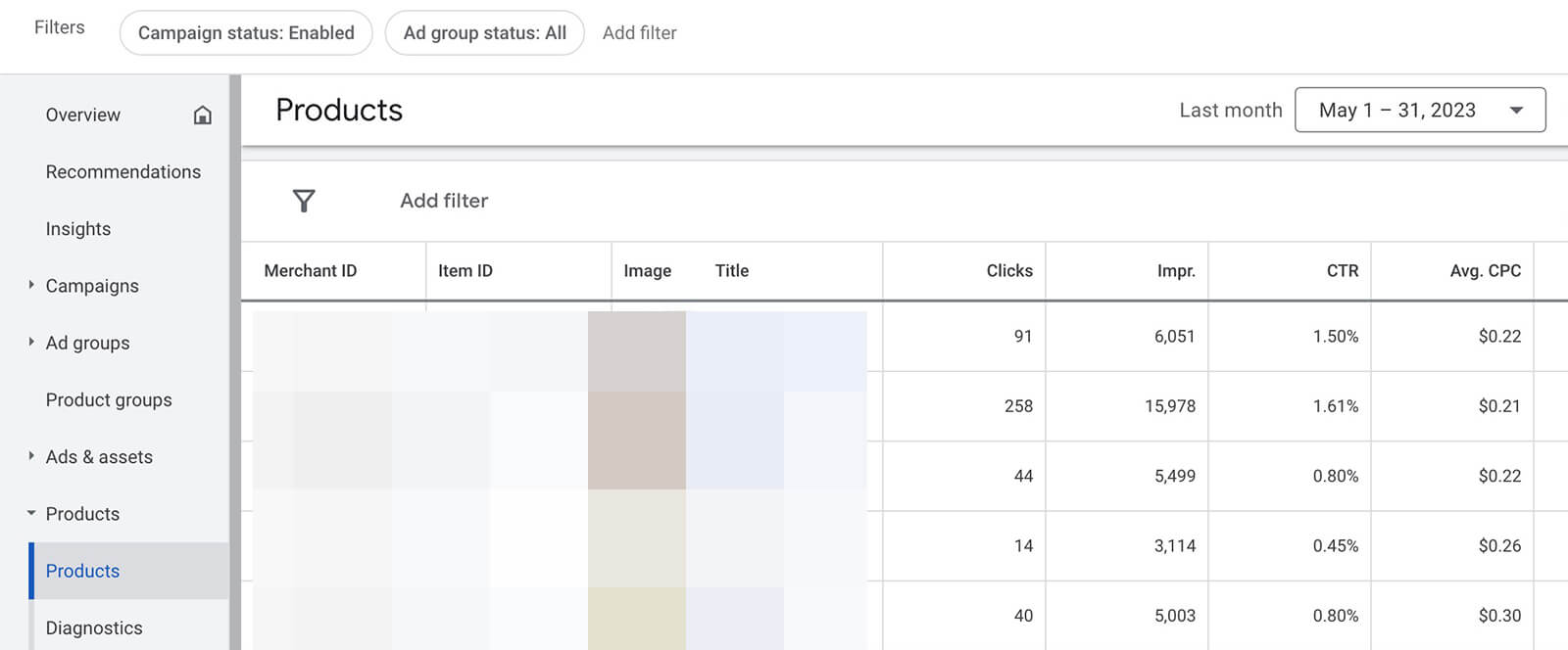 warm-up-youtube-ads-audiences-with-google-discovery-ads-leverage-new-tools-carousel-ad-review-campaign-analytics-18