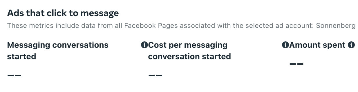 facebook-messenger-for-business-evaluate-ad-results-ads-that-click-to-message-18