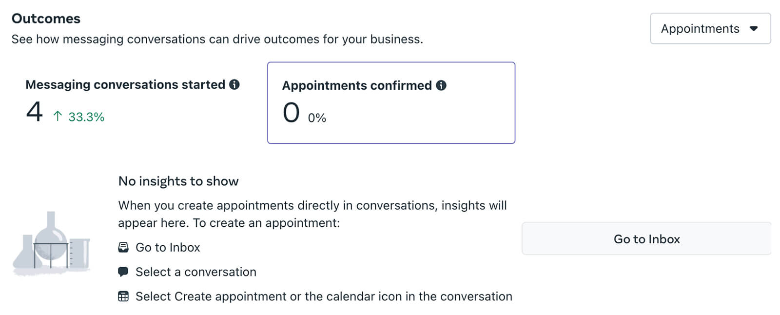 leverage-new-meta-business-suite-messaging-insights-measure-key-outcomes-conversations-appointments-4