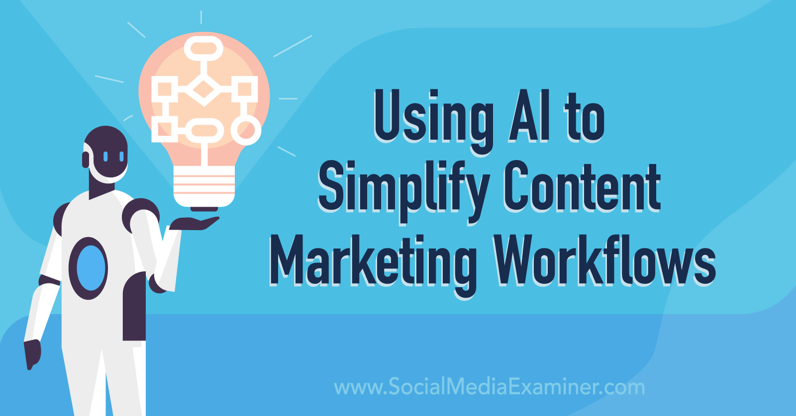 Using AI to Simplify Content Marketing Workflows by Social Media Examiner