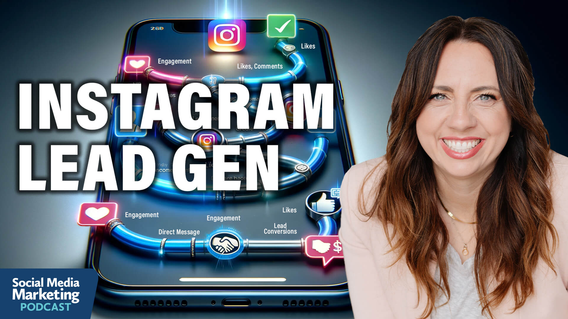 Instagram Lead Generation Strategy by Social Media Examiner