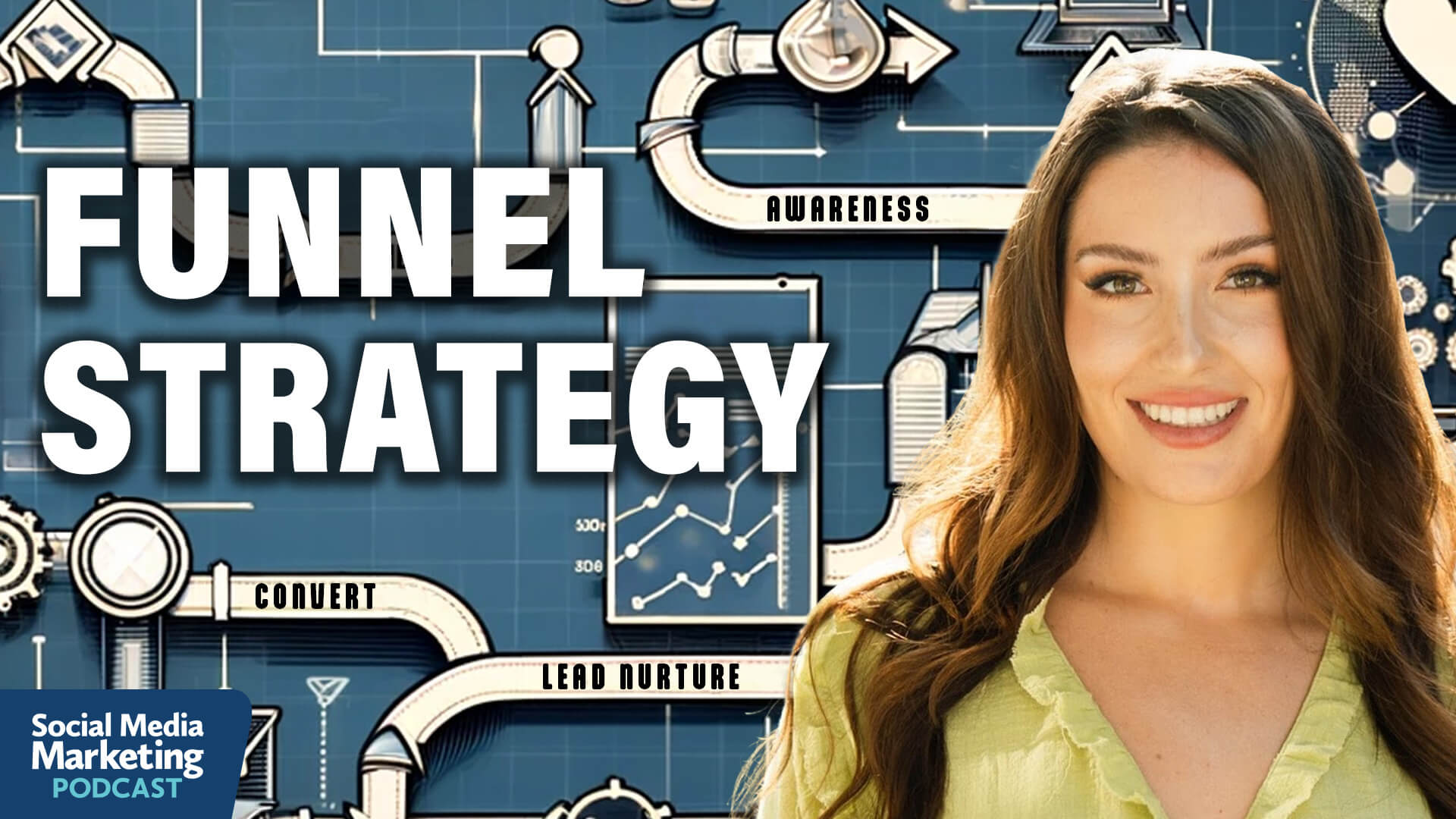 Lead Generation Funnel Strategy: From Idea to Execution by Social Media Examiner