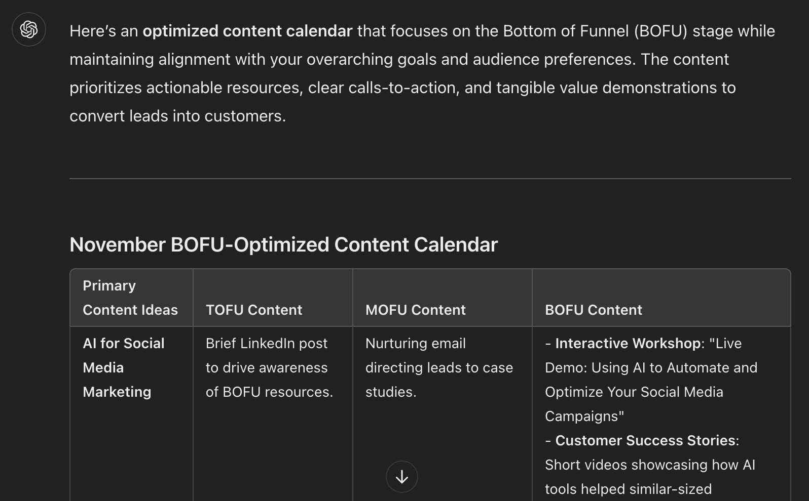 using-ai-to-create-engaging-social-posts-content-calendar-adjustments
