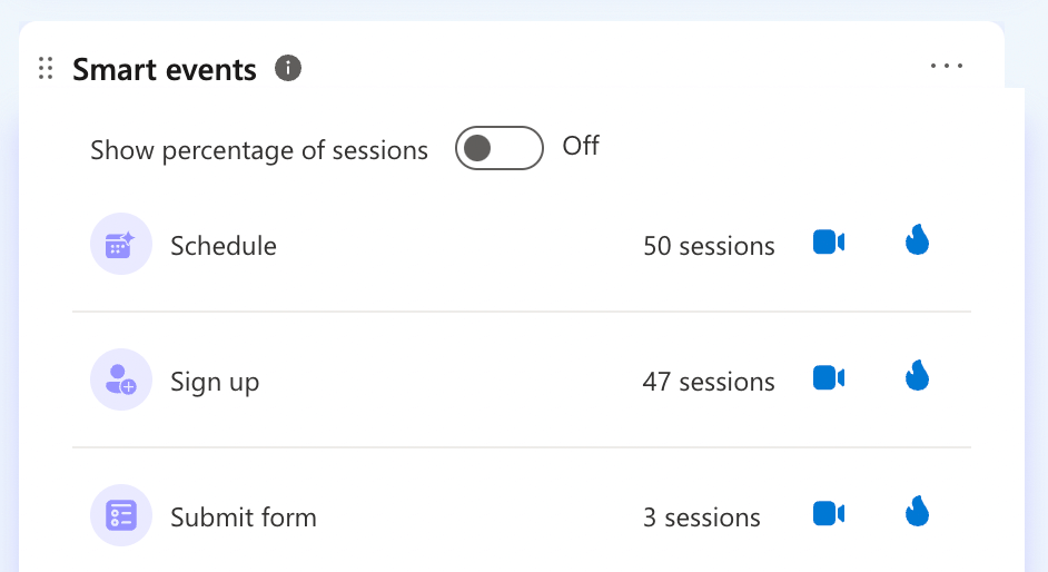 how-to-use-microsoft-clarity-smart-events