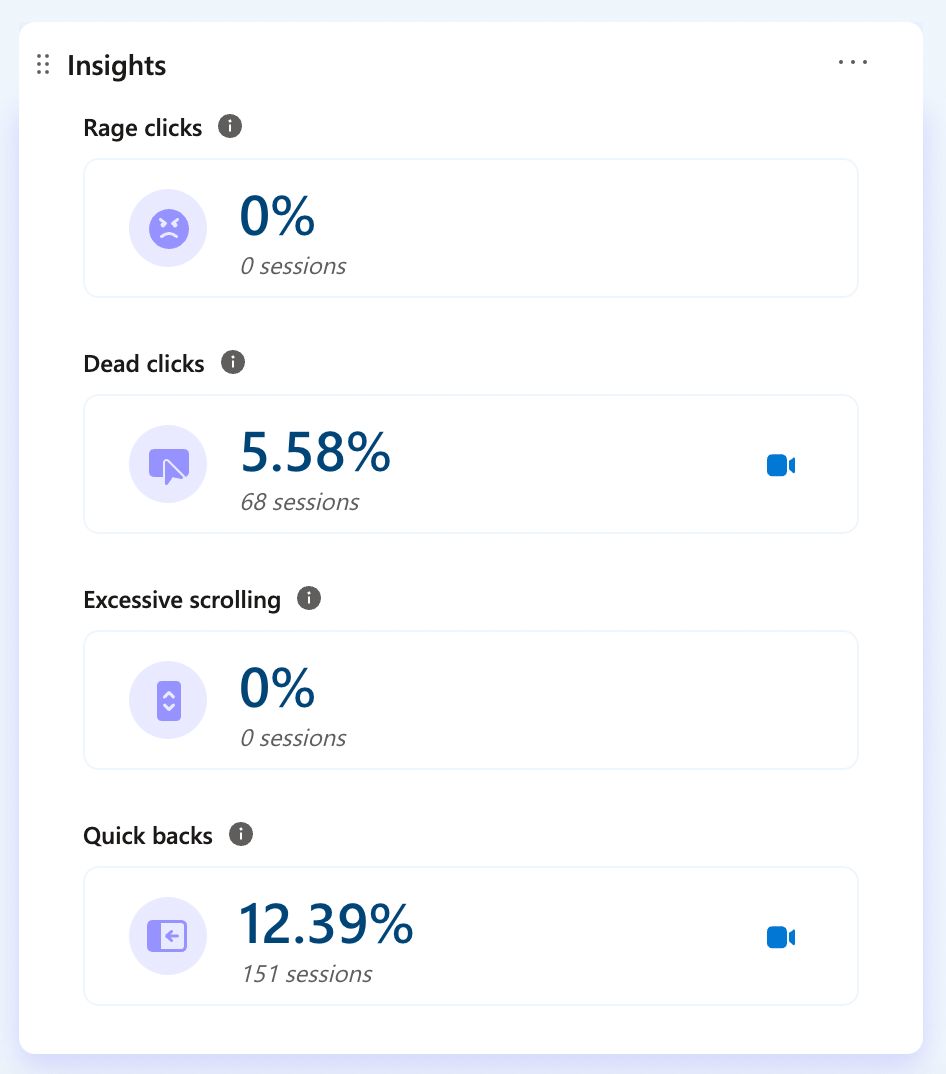 how-to-use-microsoft-clarity-user-behavior