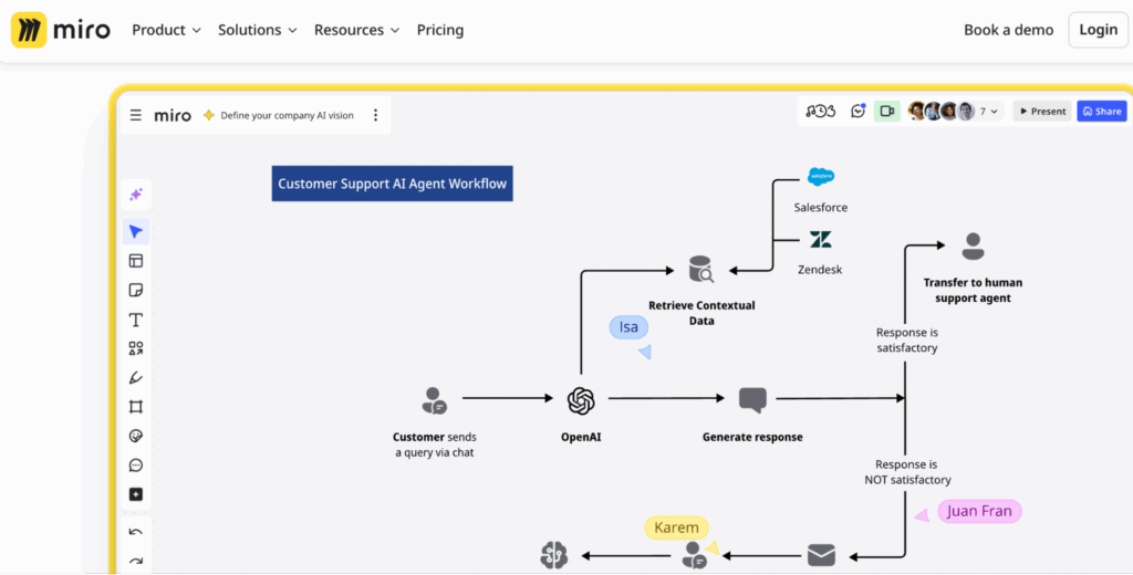 how-to-use-ai-to-simplify-your-marketing-example-2