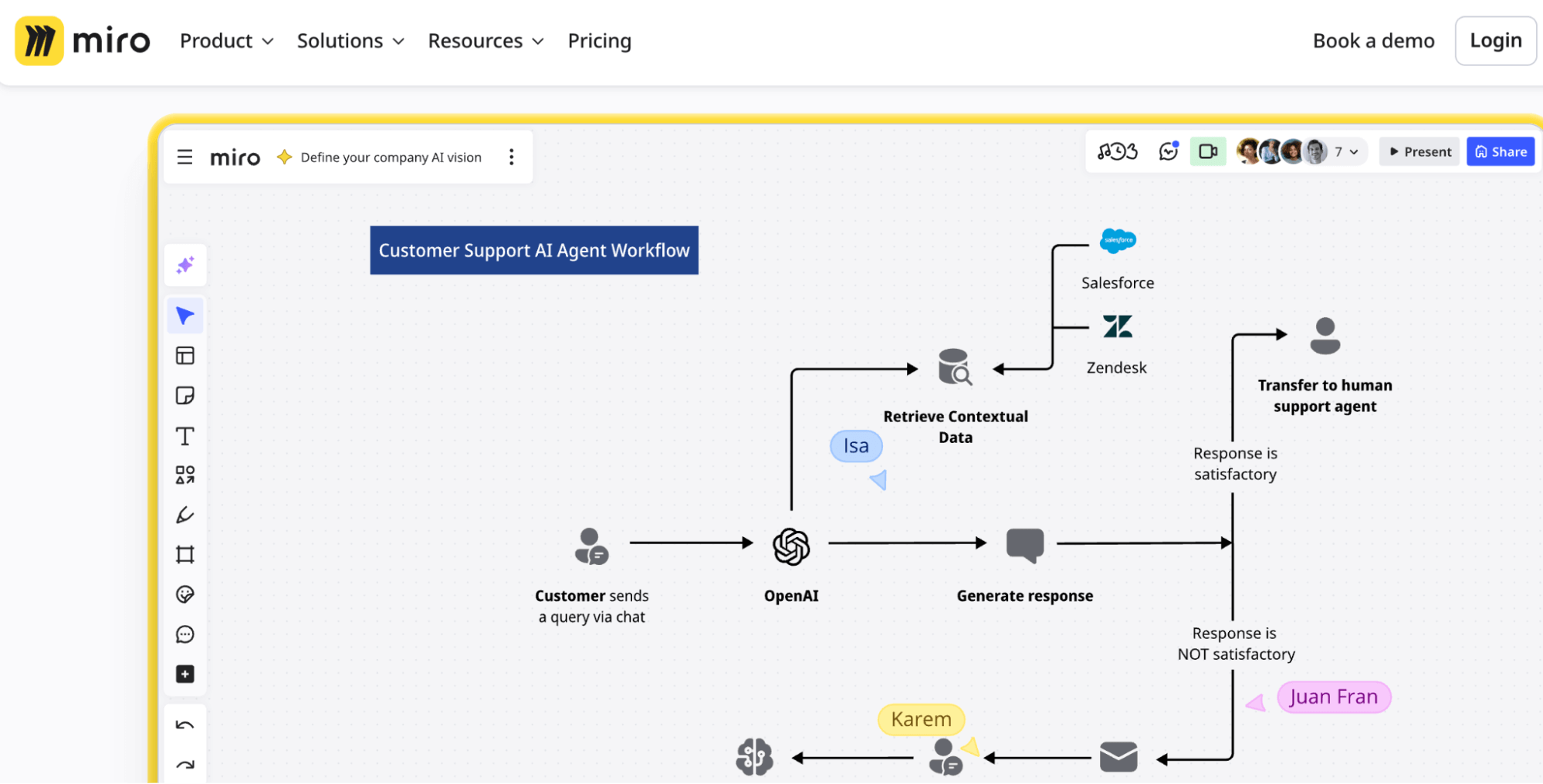 Promapp Process Map Examples With Ai Agent How to Use AI to Simplify Your Marketing : Social Media Examiner
