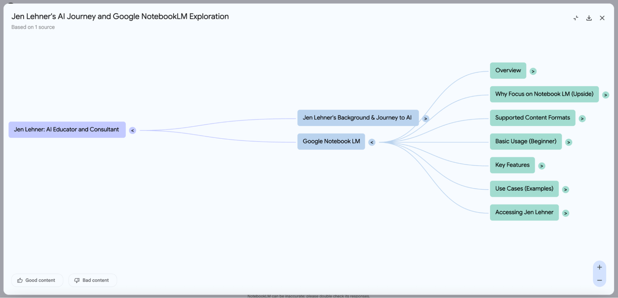 advanced-notebooklm-uses-mindmap