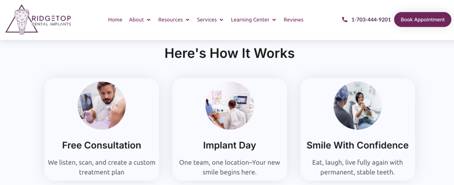 Productizing Your Services for Highly Profitable Leads and Sales ...