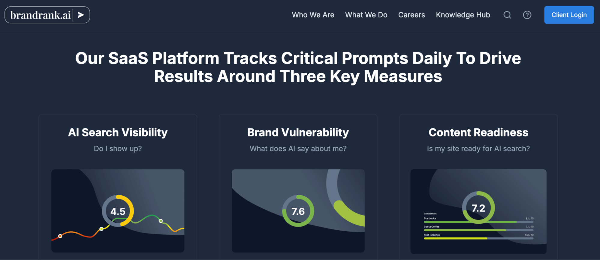 the-future-of-ai-and-marketing-whats-coming-and-how-to-prepare-aio