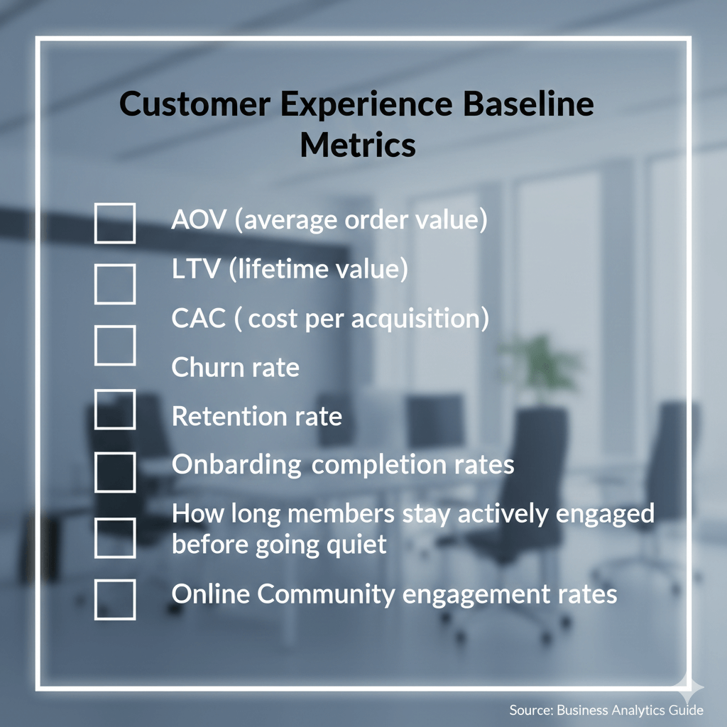 improving-customer-experience-how-to-increase-revenue-and-profitability-kpis