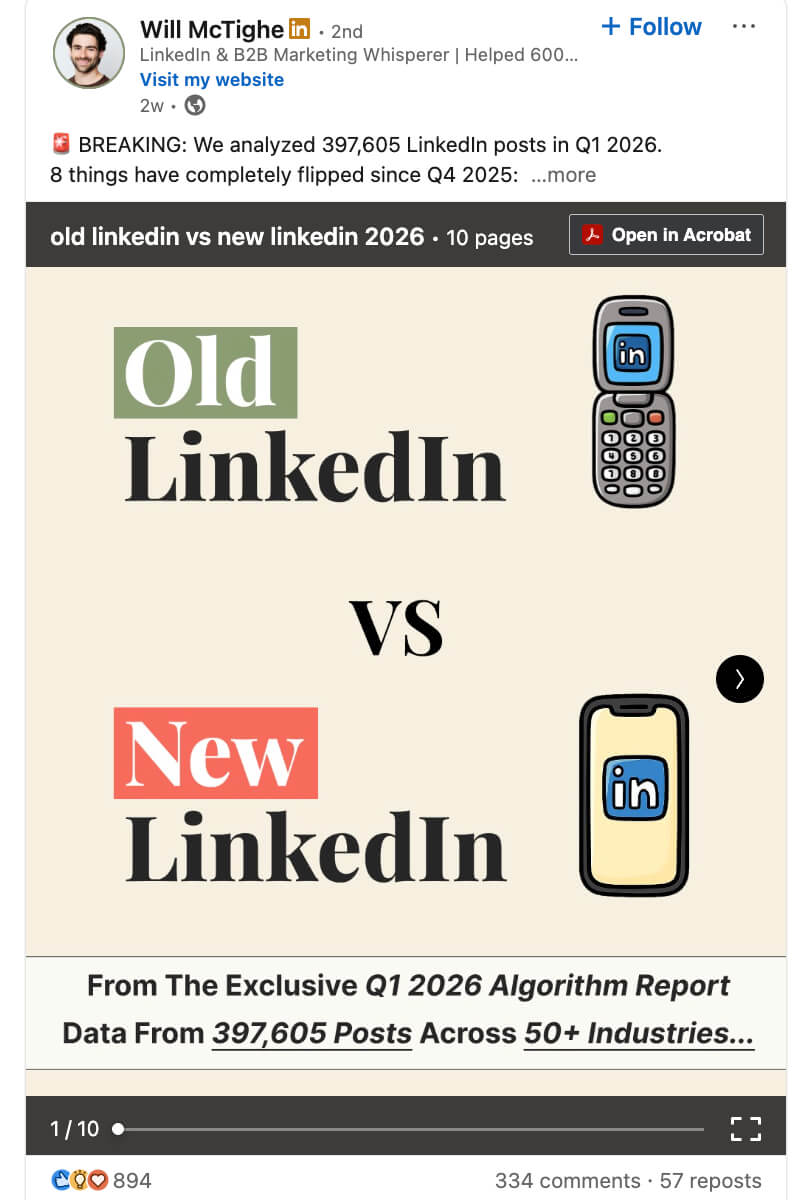 how-to-create-content-on-linkedIn-to-attract-your-ideal-prospects-awareness-content