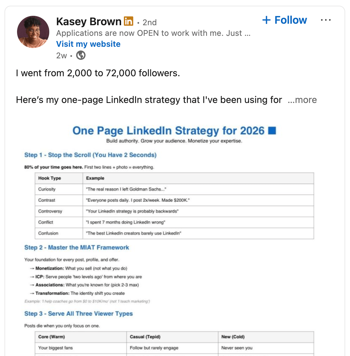 writing-winning-linkedin-content-without-ai-one-sheet-image